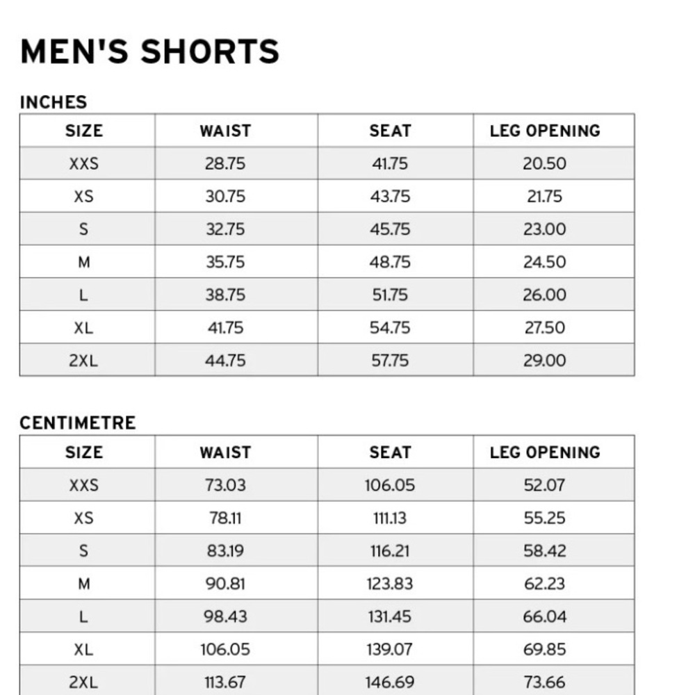 Men's Levi’s Blue Camo Cargo Shorts - Picture 12 of 12
